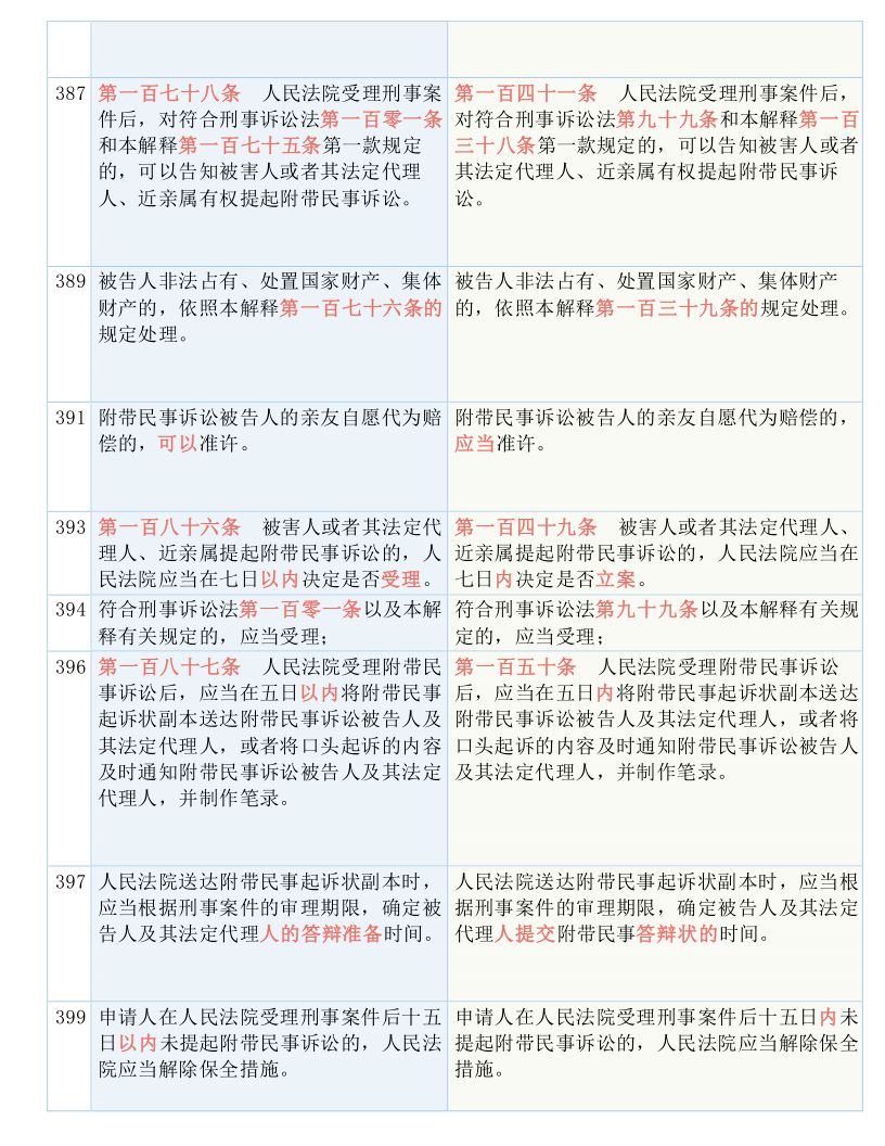 一碼一肖一特早出晚|不撓釋義解釋落實,一碼一肖一特早出晚歸，不撓釋義解釋落實的重要性