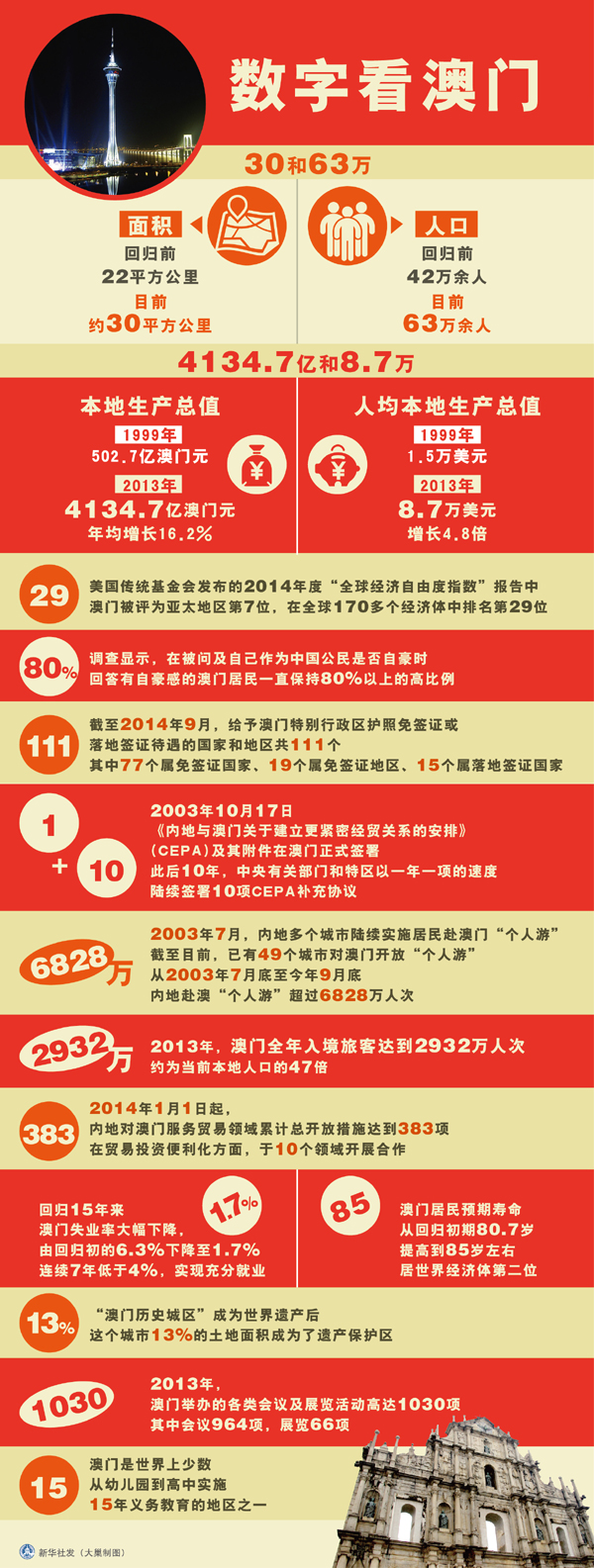 新奧門(mén)100%中獎(jiǎng)資料|答案釋義解釋落實(shí),新澳門(mén)100%中獎(jiǎng)資料與答案釋義解釋落實(shí)詳解
