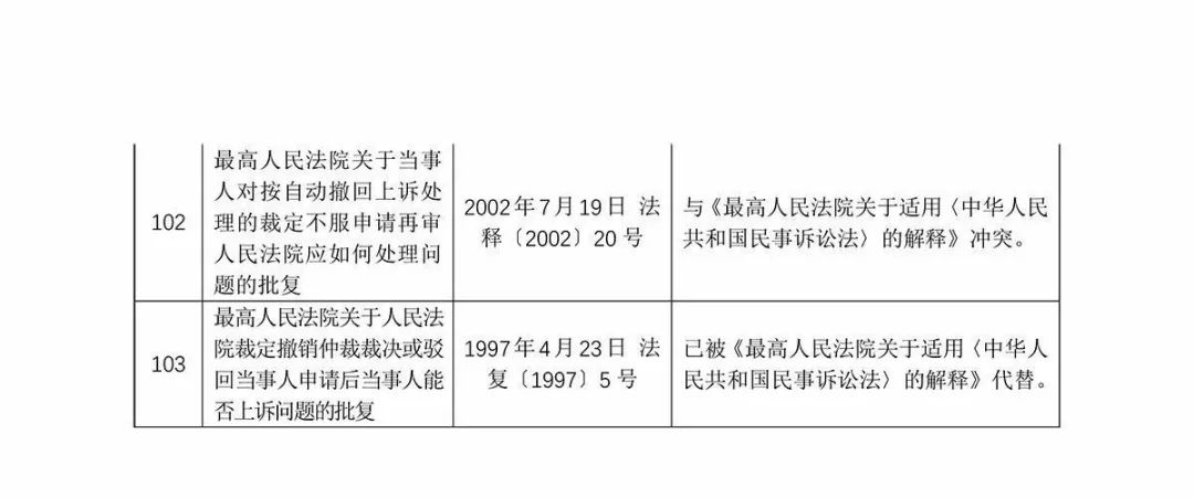 新澳門今期開獎結果記錄查詢|工藝釋義解釋落實,新澳門今期開獎結果記錄查詢與工藝釋義的落實解析