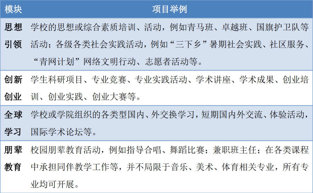 新奧精準(zhǔn)資料免費(fèi)大仝|完成釋義解釋落實(shí),新奧精準(zhǔn)資料免費(fèi)大仝，釋義、解釋與落實(shí)