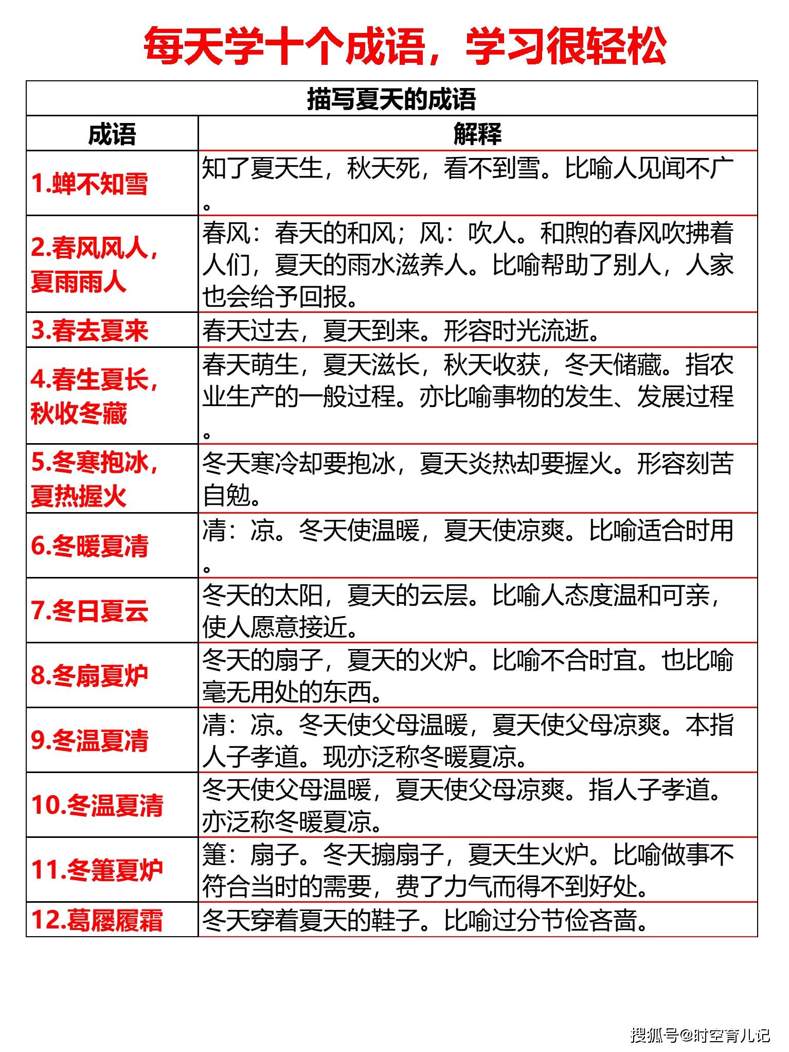 新奧天天免費(fèi)資料四字成語|整理釋義解釋落實(shí),新奧天天免費(fèi)資料四字成語整理釋義及落實(shí)解析