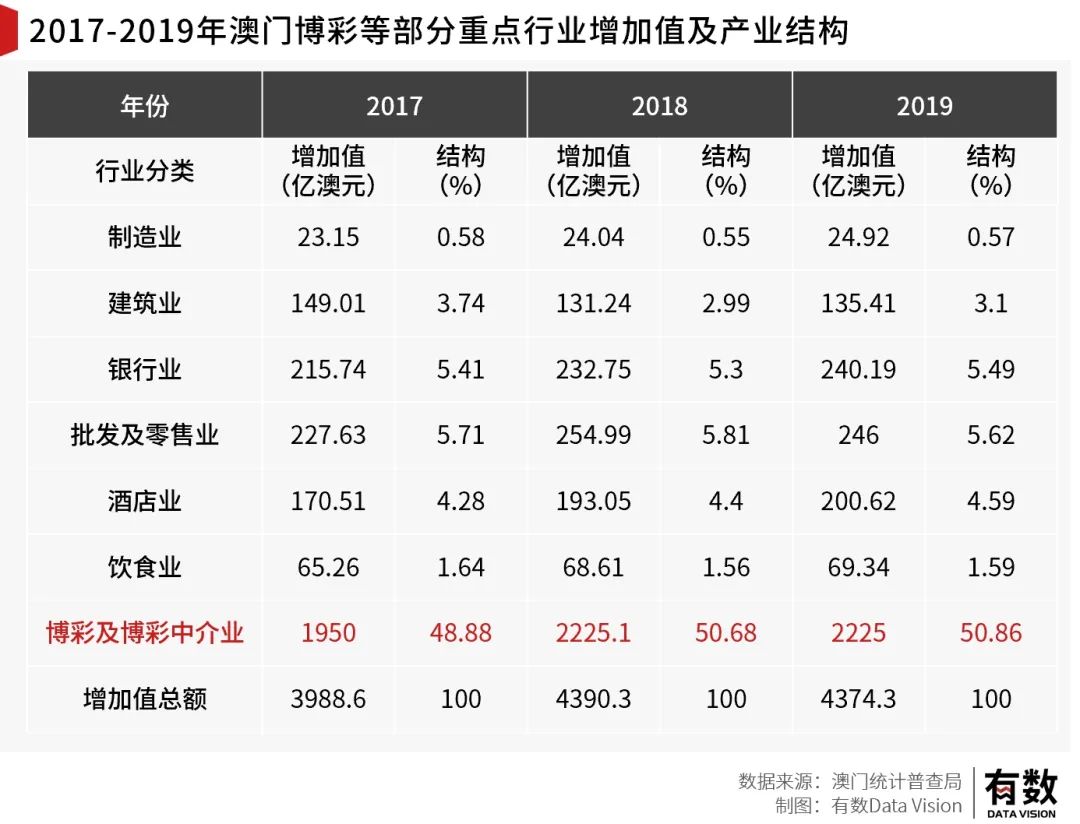 管家婆一肖一碼100澳門|相交釋義解釋落實,管家婆一肖一碼與澳門相交釋義解釋落實的重要性
