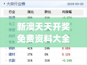 新澳天天精資科大全|運(yùn)作釋義解釋落實(shí),新澳天天精資科技大全，運(yùn)作釋義、解釋與落實(shí)