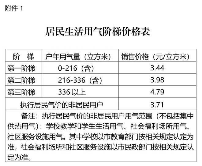 2025澳門新奧走勢圖|革新釋義解釋落實,革新釋義解釋落實，澳門新奧走勢圖在2025年的展望與探索