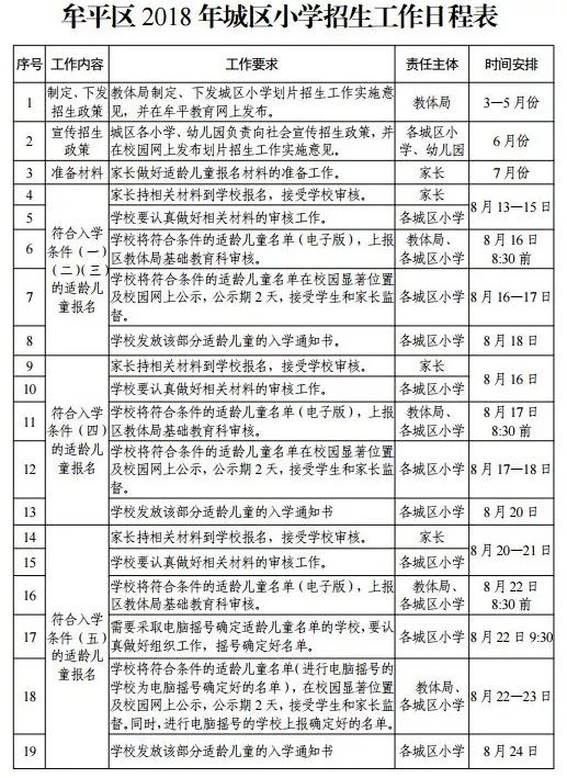 新澳門(mén)歷史開(kāi)獎(jiǎng)記錄查詢(xún)|式的釋義解釋落實(shí),新澳門(mén)歷史開(kāi)獎(jiǎng)記錄查詢(xún)，釋義解釋與落實(shí)的重要性