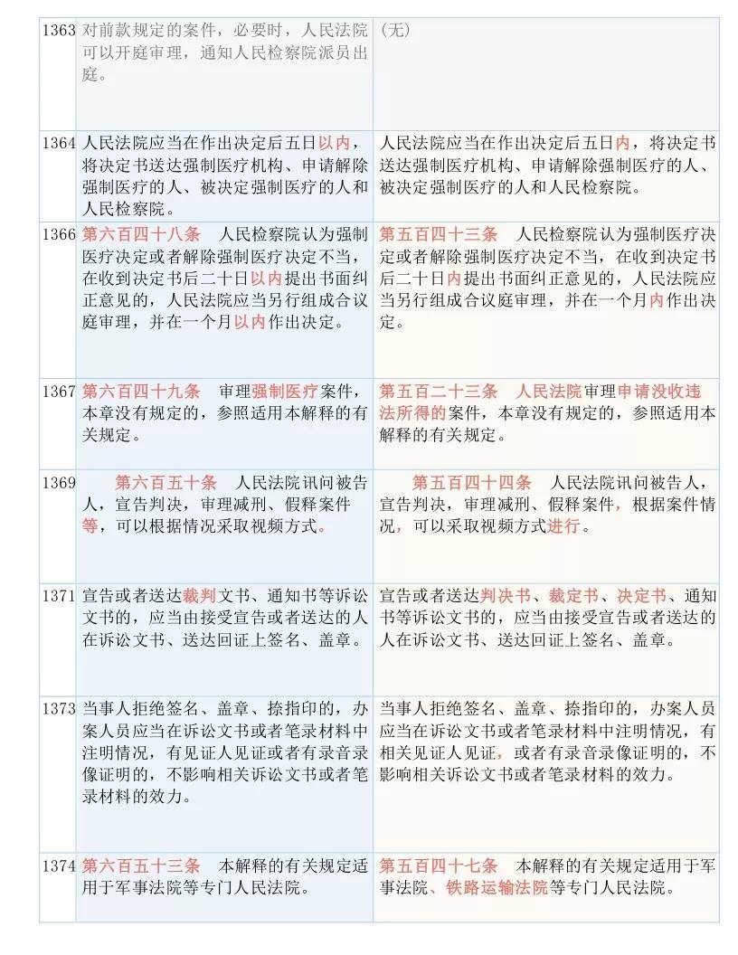 新澳門(mén)歷史開(kāi)獎(jiǎng)記錄查詢(xún)匯總|鏈落釋義解釋落實(shí),新澳門(mén)歷史開(kāi)獎(jiǎng)記錄查詢(xún)匯總與鏈落釋義的實(shí)踐落實(shí)