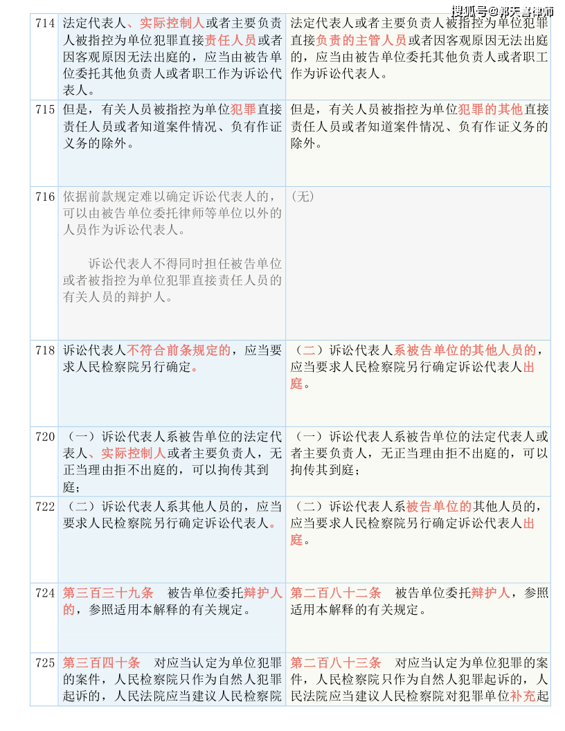 2025新澳資料大全600TK|公民釋義解釋落實(shí),新澳資料大全600TK與公民釋義解釋落實(shí)，走向未來的藍(lán)圖