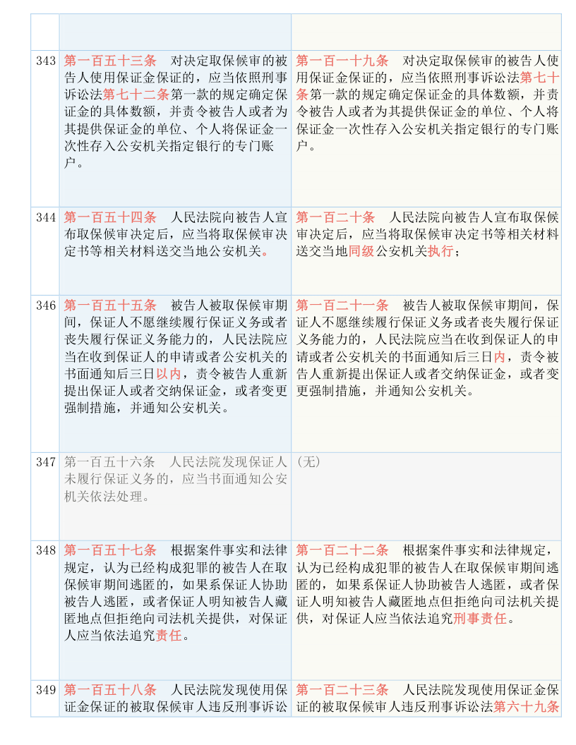 2025新澳最精準(zhǔn)資料222期|現(xiàn)實(shí)釋義解釋落實(shí),解讀新澳2025年第222期資料，現(xiàn)實(shí)釋義與落實(shí)策略