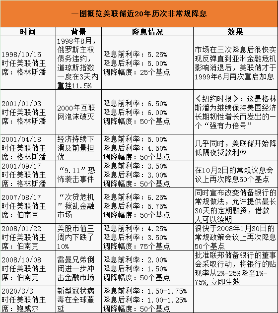 2025年澳門正版開獎(jiǎng)資料免費(fèi)大全特色|風(fēng)險(xiǎn)釋義解釋落實(shí),澳門正版開獎(jiǎng)資料免費(fèi)大全特色與風(fēng)險(xiǎn)釋義解釋落實(shí)——探索與解析