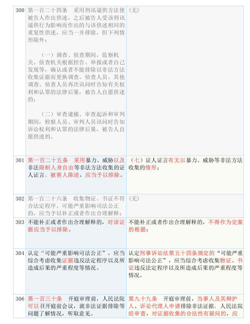 新澳天天開獎(jiǎng)資料大全最新54期129期|準(zhǔn)確釋義解釋落實(shí),新澳天天開獎(jiǎng)資料大全最新解讀，從第54期到第129期的深度解析與準(zhǔn)確釋義