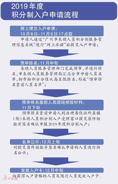 龍飛鳳舞_1