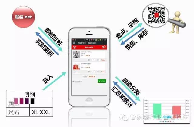 管家婆期期四肖四碼中特管家|清晰釋義解釋落實(shí),管家婆期期四肖四碼中特管家，清晰釋義、解釋與落實(shí)