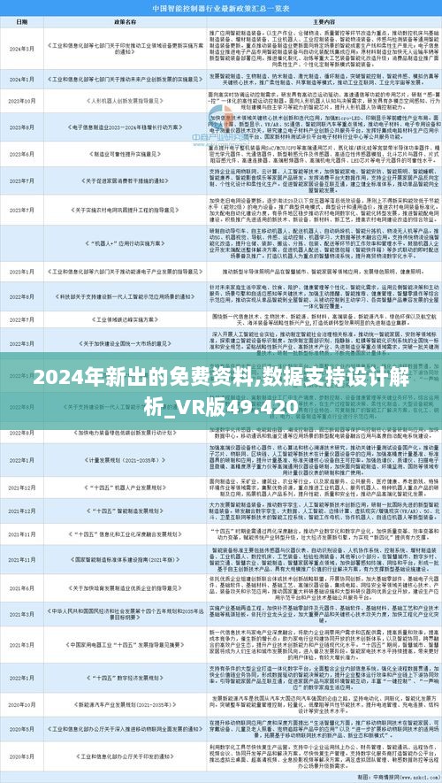 2025年正版資料免費(fèi)大全一肖|跨國釋義解釋落實(shí),探索未來，2025年正版資料免費(fèi)共享與跨國釋義落實(shí)展望