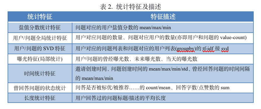 新奧天天精準(zhǔn)資料大全|仿真釋義解釋落實(shí),新奧天天精準(zhǔn)資料大全與仿真釋義的落實(shí)解析