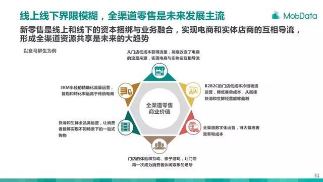 2025年天天開好彩資料|變革釋義解釋落實(shí),變革之路，邁向未來的天天開好彩時代（2025年展望）