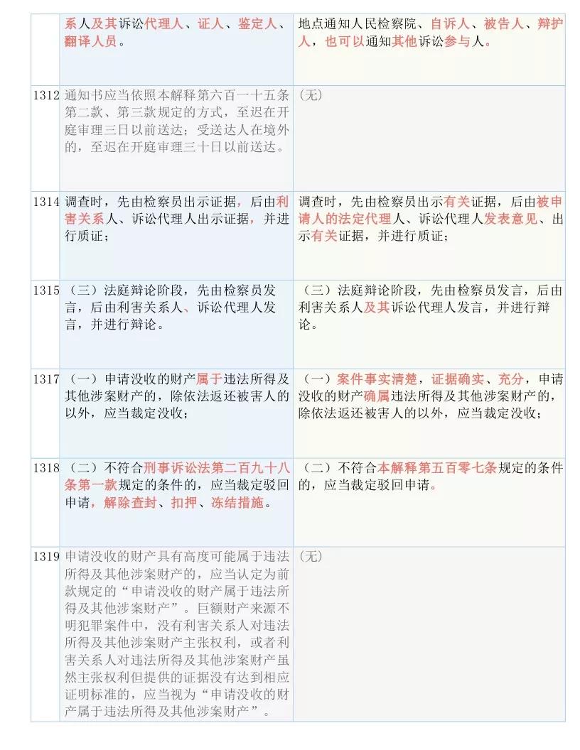 2025香港港六開(kāi)獎(jiǎng)記錄|銷(xiāo)售釋義解釋落實(shí),探索香港港六開(kāi)獎(jiǎng)記錄與銷(xiāo)售釋義的落實(shí)之路