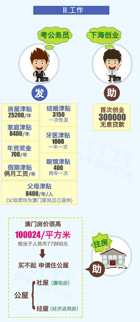 新澳門資料大全正版資料2025年免費(fèi)下載|定位釋義解釋落實(shí),新澳門資料大全正版資料2025年免費(fèi)下載，定位釋義、解釋與落實(shí)