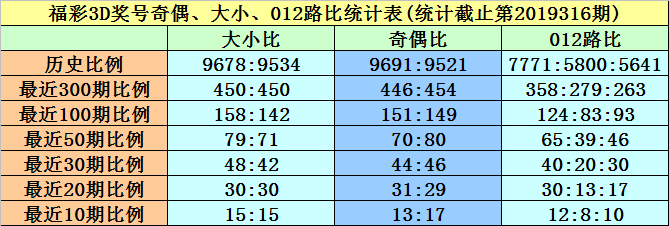 新澳門黃大仙8碼大公開|圓熟釋義解釋落實,新澳門黃大仙8碼大公開與圓熟釋義的深入解讀與實踐應用
