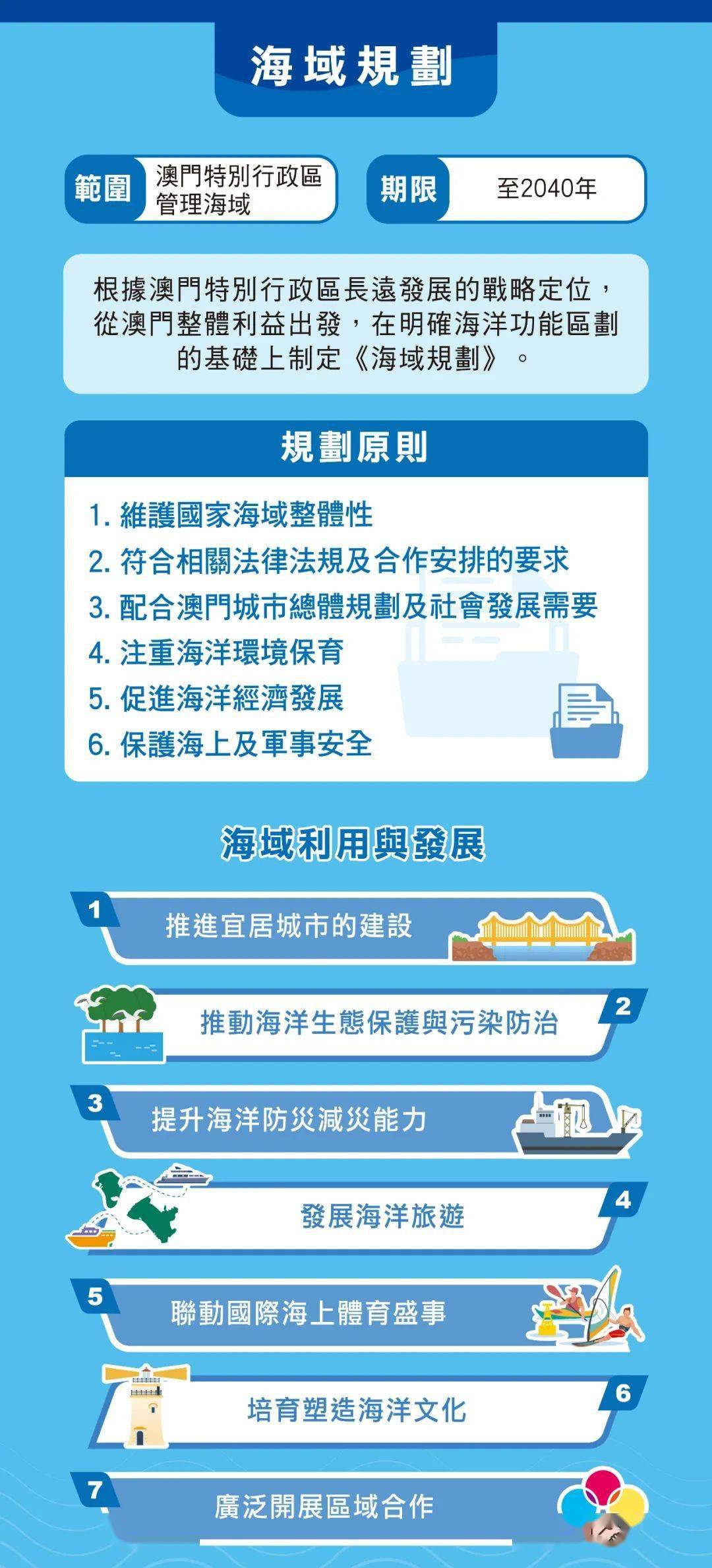 2025澳門精準正版資料|群策釋義解釋落實,探索澳門未來藍圖，解讀澳門精準正版資料與群策釋義落實策略