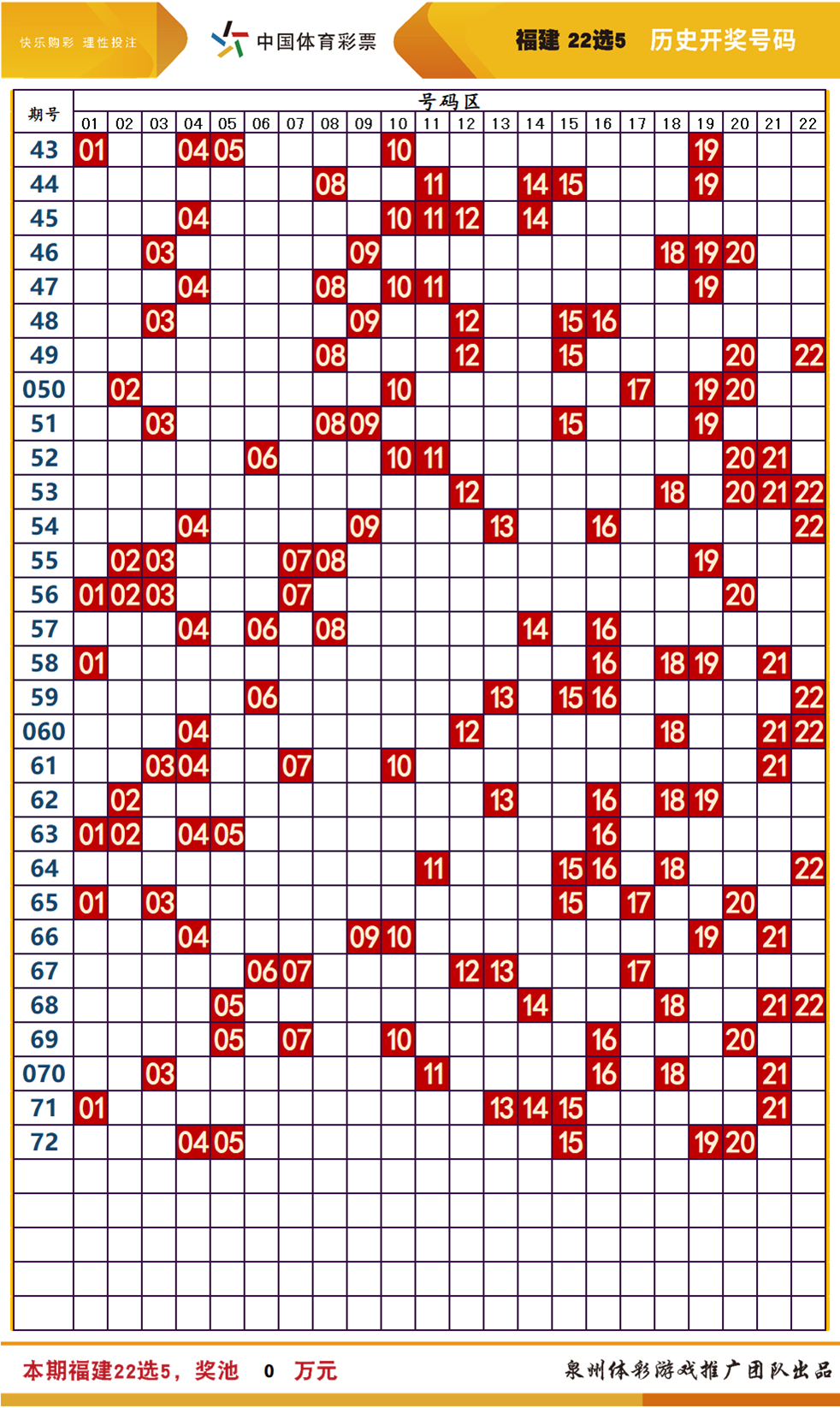 澳門天天開好彩大全53期|三心釋義解釋落實,澳門天天開好彩大全第53期，三心釋義與落實的深入解讀