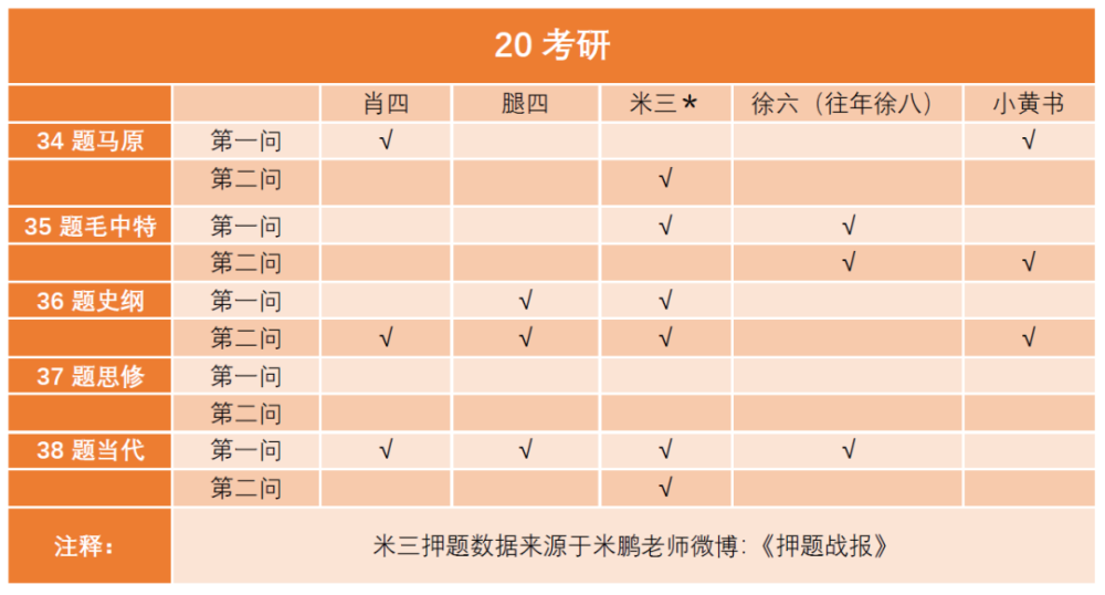 三肖三碼最準的資料|跨領釋義解釋落實,三肖三碼最準的資料與跨領釋義，深入解析與實際應用