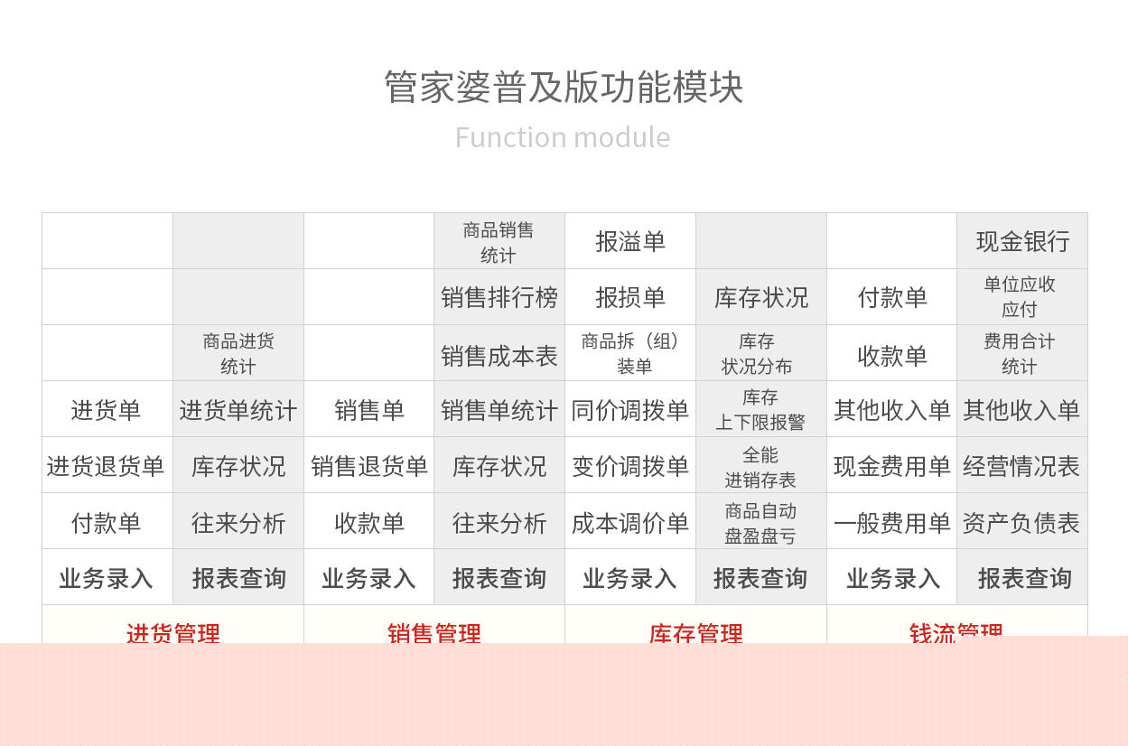 管家婆期期精準大全|刻苦釋義解釋落實,管家婆期期精準大全與刻苦釋義解釋落實的重要性